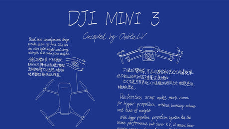 DJI Mini 3, FPV Mini, Phantom 5, Autel Nano, Skydio... Neue Drohnen von 2022