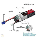 HRB 4S 9500mAh 14,8V EC5 LiPo Akku - LiPo24.de