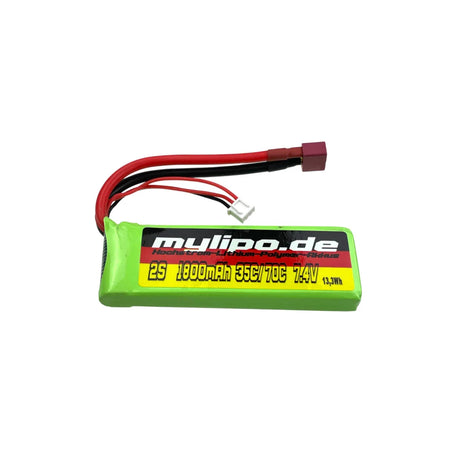 LiPo Finder I LiPo Suche