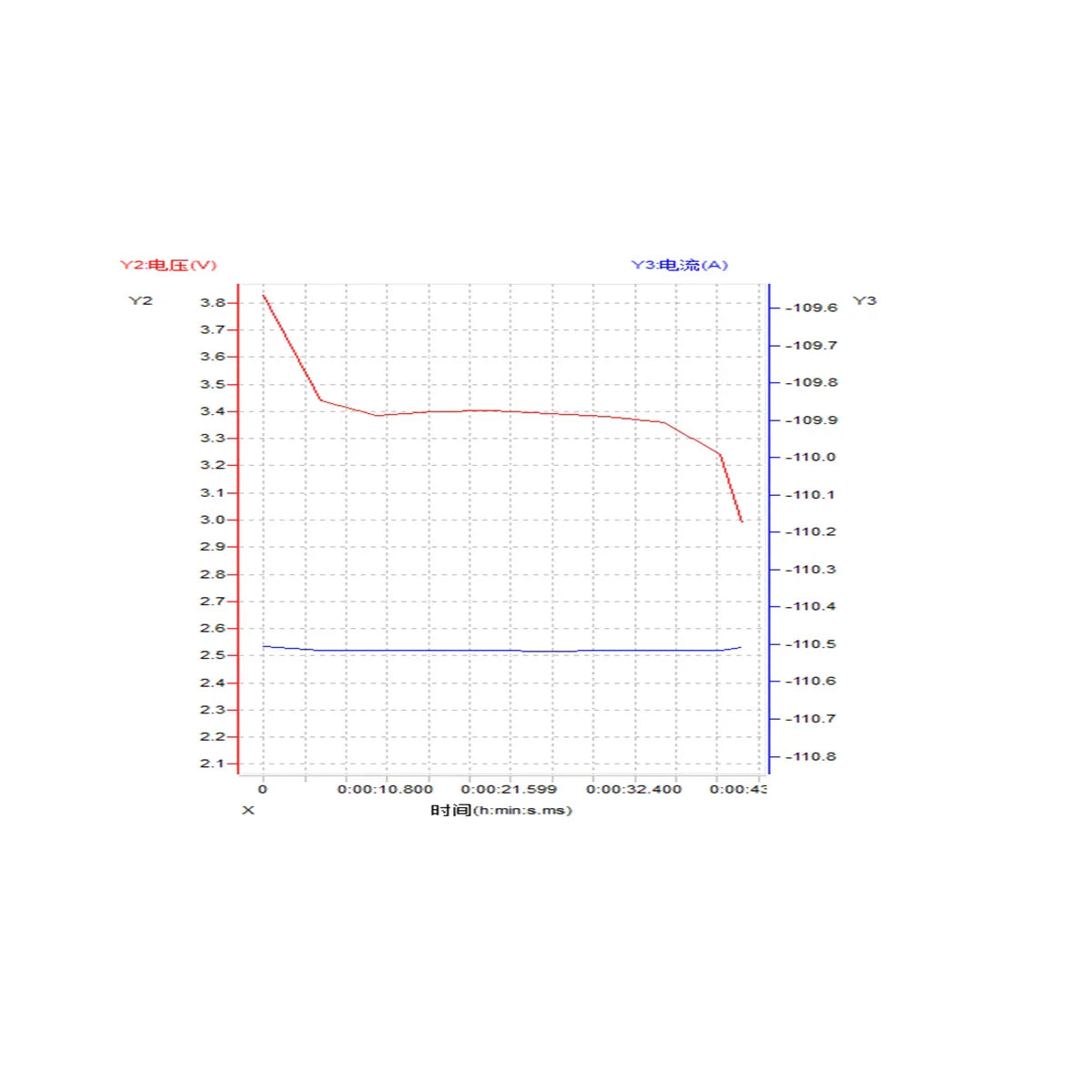 Mylipo Lipo Akku 1300mAh 22,2V 85C/170C FPV Parcour XT60 - LiPo24.de