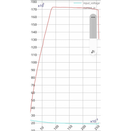 Mylipo 1900mAh 15,2V 4S HV 85C FPV Parcour XT60