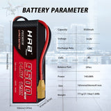 HRB Premium Line 4S 9500mAh 14.8V 120C XT90 LiPo Akku