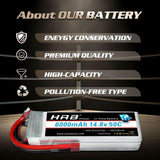 HRB 4S 6000mAh 14,8V 50C Deans T Stecker (2 St.) - LiPo24.de