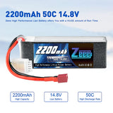 Zeee 4S Lipo Akku 2200mAh 14.8V 50C Soft Case T Stecker (2 St.) - LiPo24.de