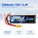 Zeee 4S Lipo Akku 2200mAh 14,8V 120C mit XT60 Stecker RC Graphen Akku für RC Modelle Flugzeug RC Auto (2 Stück) - LiPo24.de