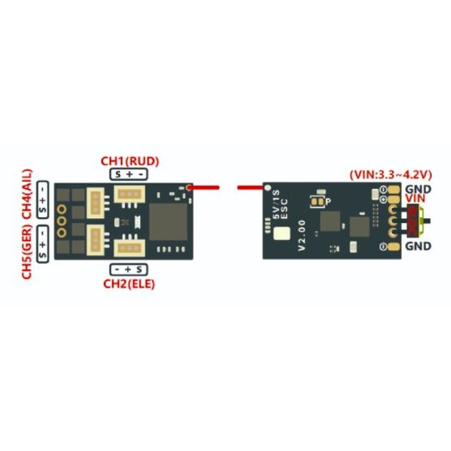 FM Micro RX42F2 5CH 5A Telem - FrSky int. FW