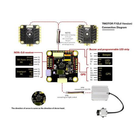 T Motor DJI F7 HD FC + F55A PRO II 4in1 ESC Stack